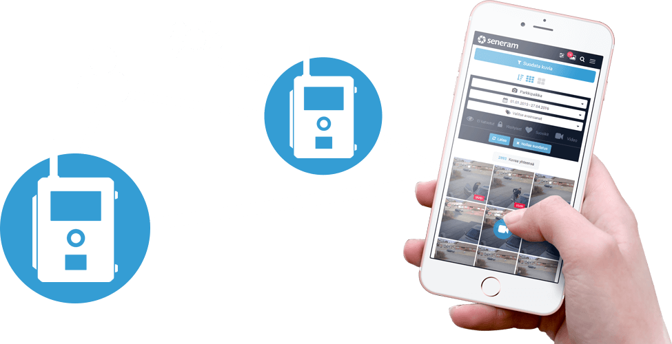 Seneram on täysin uusi tapa käyttää riista- ja valvontakameroita